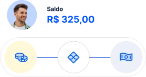 solucoes de fidelizacao de clientes